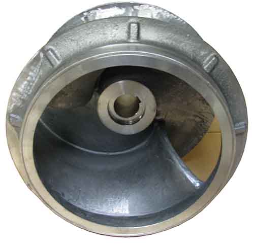 Cánh quạt kín 1 phía (Closed channel impeller)