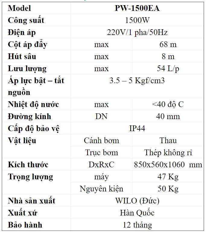 Thông số kỹ thuât máy bơm tăng áp tự động Wilo PW-1500EA có bình tích áp