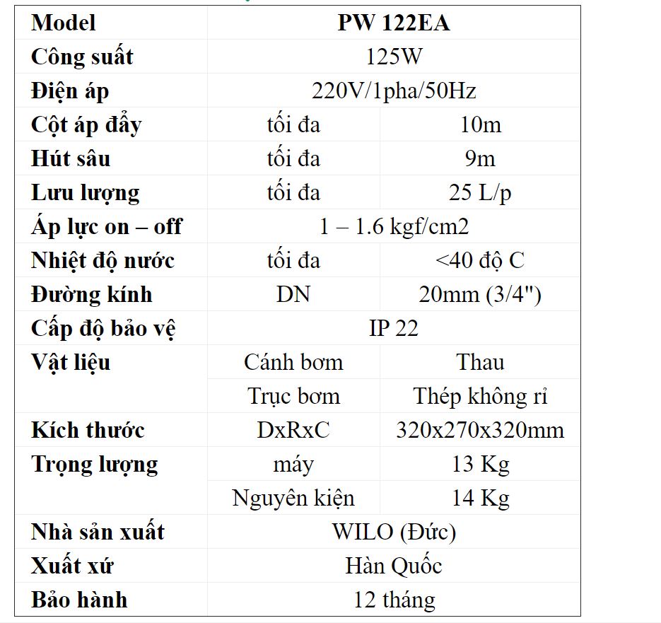 Thông số kỹ thuật Máy bơm tăng áp tự động có bình tích áp Wilo PW-122EA