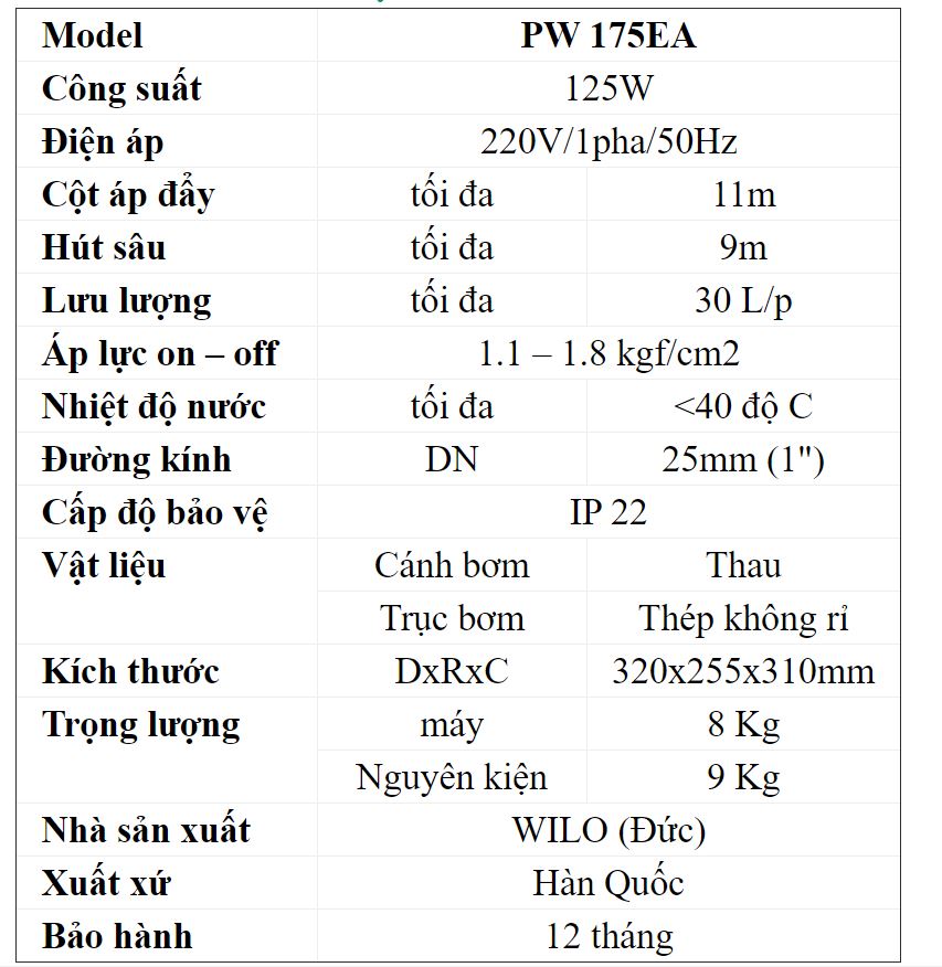Thông số kỹ thuật Máy bơm tăng áp tự động Wilo PW-175EA có bình tích áp