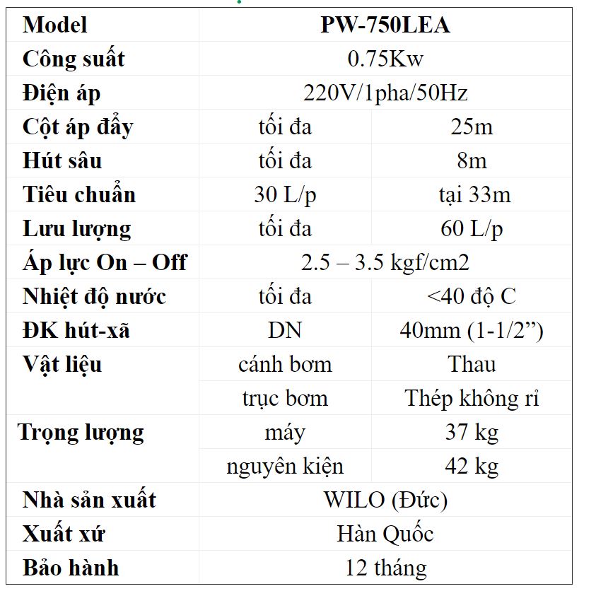 Thông số kỹ thuật Máy bơm tăng áp tự động Wilo PW-750LEA có bình tích áp