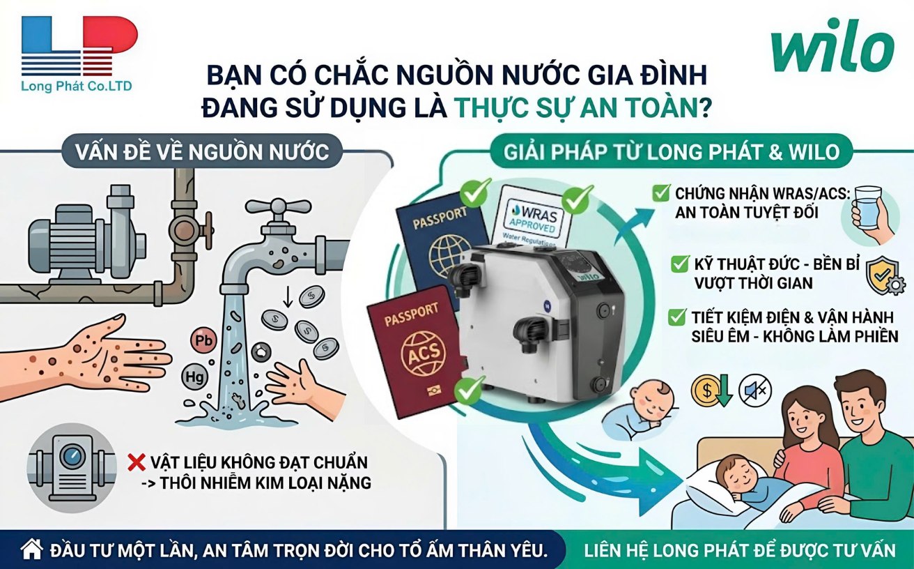 Chứng nhận an toàn cho nước uống (WRAS / ACS) và những điều chủ hộ gia đình cần biết để bảo vệ sức khỏe người thân
