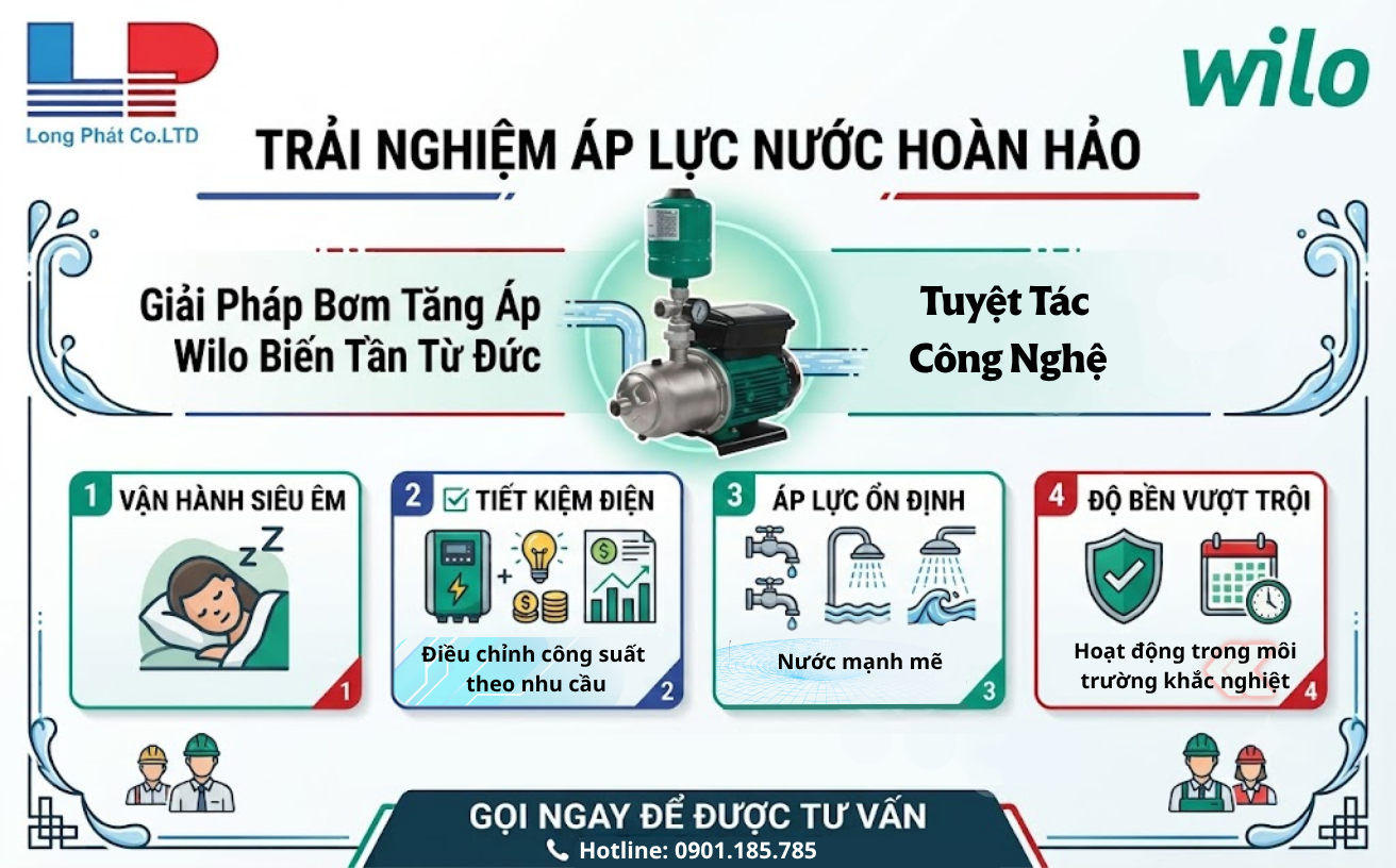 Giải pháp nâng tầm dự án BĐS cao cấp với Máy bơm tăng áp Wilo biến tần