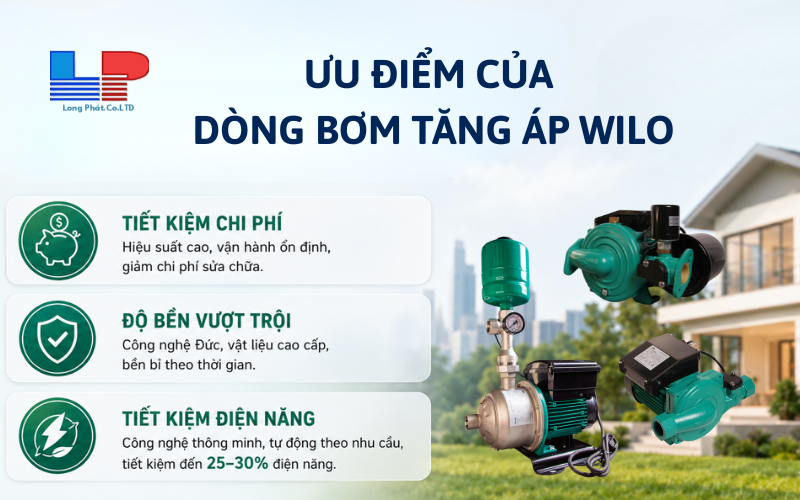 Vì Sao Bơm Tăng Áp Tự Động Wilo Được Nhiều Gia Đình Tin Dùng?